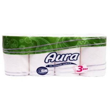 AURA